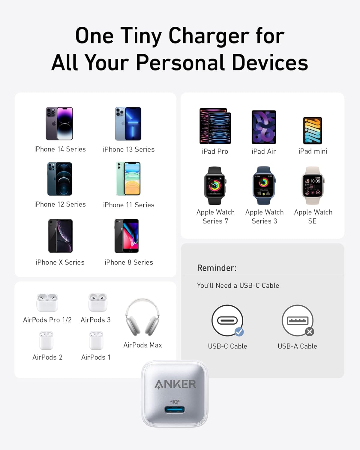 Anker - (Anker Nano Pro) 20W PIQ 3.0, cargador rápido durable, cargador USB C para iPhone 13/13 Mini/13 Pro/13 Pro Max/12, iPad/iPad Mini, Pixel, y más.