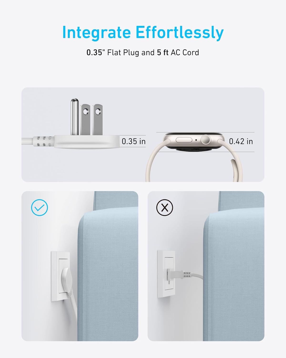 Anker Regleta de alimentación de enchufe plano (300J) con USB C de 20 W, regleta de alimentación ultrafina 10 en 1 con 6 CA, 2 USB-A/2 USB-C, cable de extensión de 5 pies.